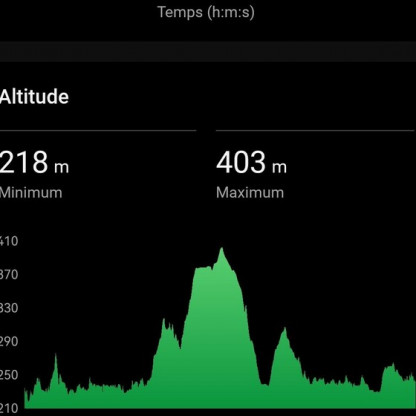 LA ROQUE LA SALVETAT-26MAI26-17KM