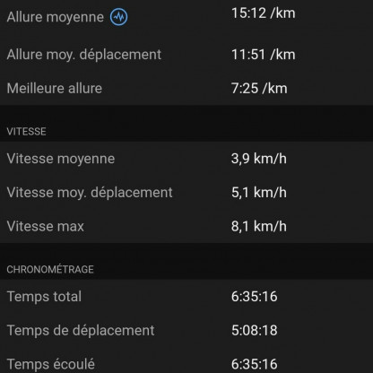 ITINERANCE LA MALENE-LE ROZIER-18JUIN26-26KM