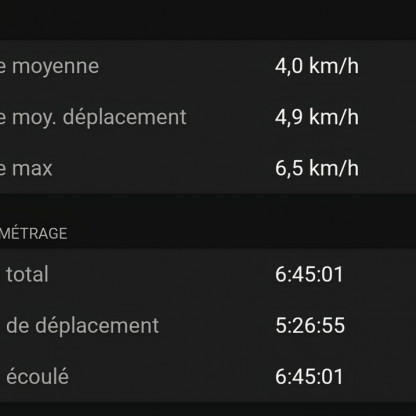 ITINERANCE LE ROZIER-MILLAU-19JUIN26-27KM
